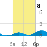 Long Key tide chart for Friday, March 8, 2024