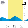St Pete Beach tide chart for Saturday, April 12, 2025