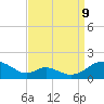 Barren Island tide chart for Saturday, September 9, 2023