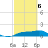 Lower Anchorage tide chart for Saturday, March 6, 2021