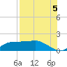 Lower Anchorage tide chart for Thursday, August 5, 2021