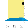 Lower Anchorage tide chart for Friday, May 6, 2022