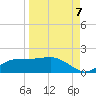 Lower Anchorage tide chart for Wednesday, September 7, 2022