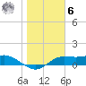 Lower Anchorage tide chart for Friday, January 6, 2023