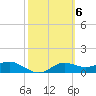 Lower Anchorage tide chart for Monday, March 6, 2023