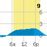 Lower Anchorage tide chart for Tuesday, May 9, 2023