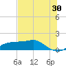 Lower Anchorage tide chart for Friday, June 30, 2023