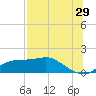 Lower Anchorage tide chart for Saturday, July 29, 2023