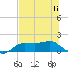 Lower Anchorage tide chart for Thursday, July 6, 2023