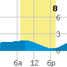 Lower Anchorage tide chart for Friday, September 8, 2023
