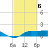 Lower Anchorage tide chart for Wednesday, March 6, 2024