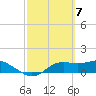 Lower Anchorage tide chart for Thursday, March 7, 2024