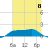 Lower Anchorage tide chart for Saturday, June 8, 2024