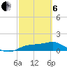 Lower Anchorage tide chart for Thursday, March 6, 2025