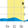 Lower Anchorage tide chart for Friday, June 6, 2025