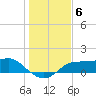 Lower Anchorage tide chart for Saturday, December 6, 2025