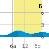 Lower Anchorage tide chart for Monday, July 6, 2026