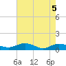 Lower Topsaw Landing tide chart for Wednesday, May 5, 2021