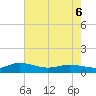 Lower Topsaw Landing tide chart for Friday, May 6, 2022
