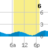 Lower Topsaw Landing tide chart for Tuesday, September 6, 2022