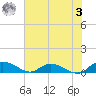 Lower Topsaw Landing tide chart for Saturday, June 3, 2023