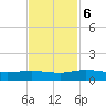 Lower Topsaw Landing tide chart for Monday, November 6, 2023