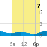 Lower Topsaw Landing tide chart for Monday, July 7, 2025