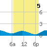 Lower Topsaw Landing tide chart for Friday, September 5, 2025