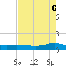 Lynchburg Landing tide chart for Thursday, May 6, 2021