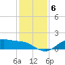 Lynchburg Landing tide chart for Monday, December 6, 2021