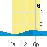 Lynchburg Landing tide chart for Monday, June 6, 2022