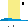 Lynchburg Landing tide chart for Monday, November 6, 2023