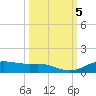 Lynchburg Landing tide chart for Saturday, October 5, 2024