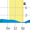 Lynchburg Landing tide chart for Sunday, October 6, 2024