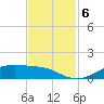 Lynchburg Landing tide chart for Wednesday, November 6, 2024