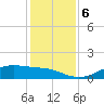 Lynchburg Landing tide chart for Friday, December 6, 2024