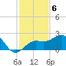 Madeira Beach Causeway tide chart for Tuesday, December 6, 2022
