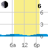 Manatee Bay tide chart for Wednesday, September 6, 2023