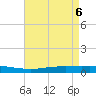 Manilla tide chart for Thursday, May 6, 2021