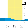 Manilla tide chart for Sunday, September 12, 2021