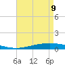 Manilla tide chart for Monday, May 9, 2022