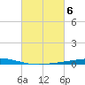 Manilla tide chart for Monday, March 6, 2023