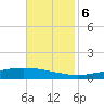 Manilla tide chart for Monday, November 6, 2023