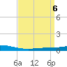 Manilla tide chart for Saturday, April 6, 2024