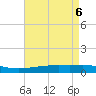 Bastian Island tide chart for Thursday, May 6, 2021