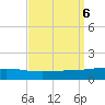 Bastian Island tide chart for Friday, September 6, 2024