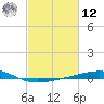Bastian Island tide chart for Wednesday, February 12, 2025