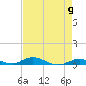 Lower Matecumbe Key tide chart for Sunday, May 9, 2021