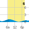 Lower Matecumbe Key tide chart for Tuesday, July 6, 2021