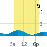 Lower Matecumbe Key tide chart for Sunday, September 5, 2021